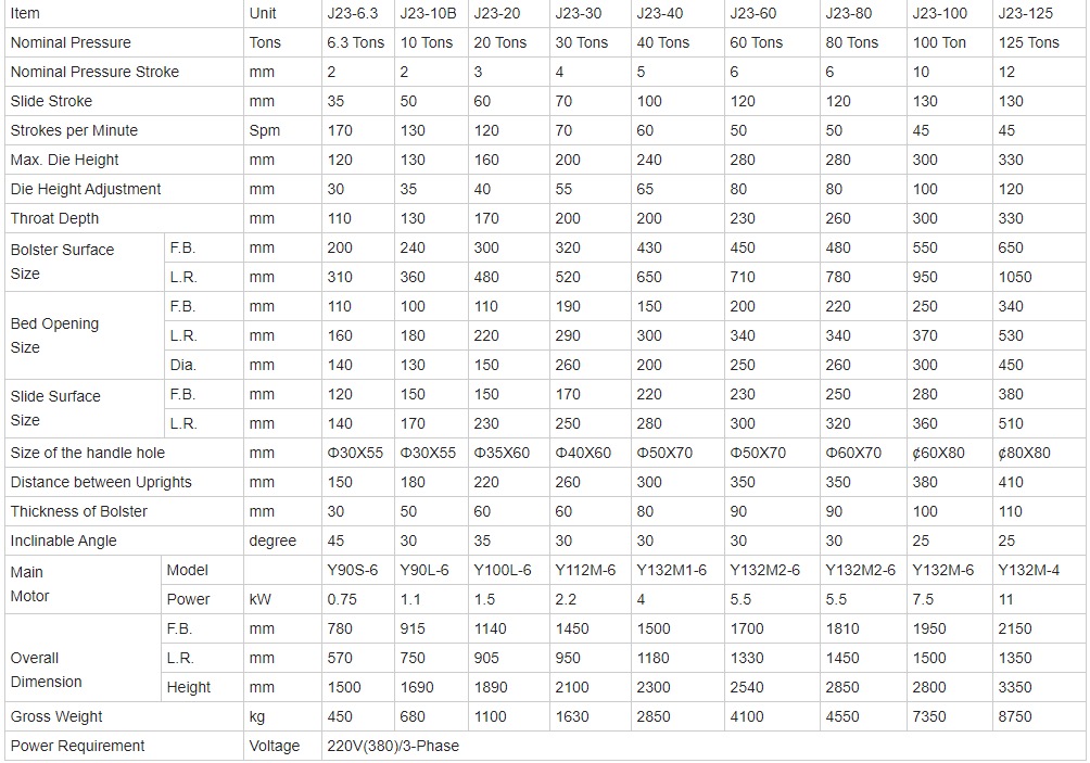 10 Ton Small Mini Cnc Automatic Feeder High Speed Punching Machine 10 тона малка мини CNC автоматична захранваща високоскоростна машина за щанцоване