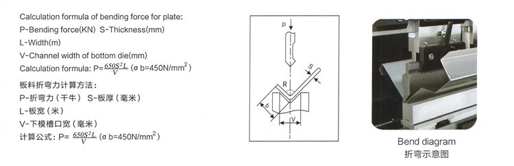 15t 40t 80t 100t Hydraulic Press Brake Cnc Bending Machine 15t 40t 80t 100t хидравлична преса спирачка CNC машина за огъване