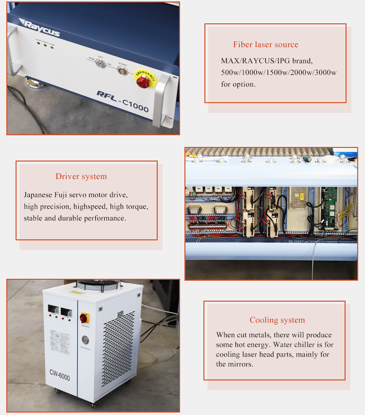3015 Raycus 1000w / 1500w / 2000w машина за лазерно рязане с влакна Най-добра цена
