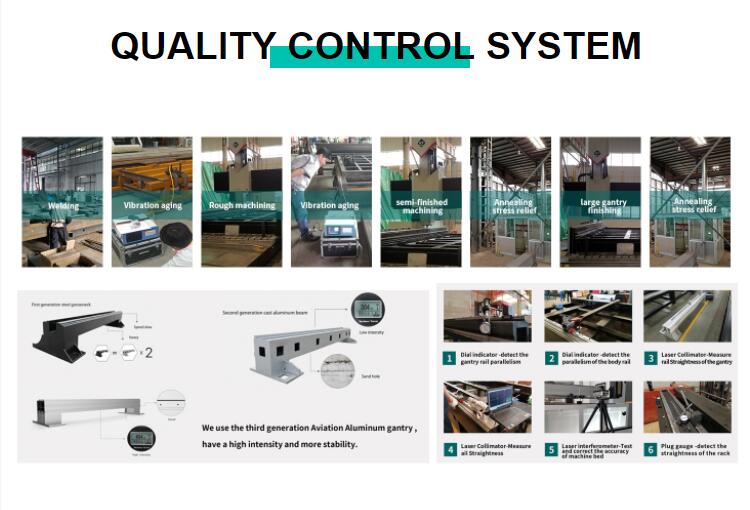500W 1500W 4Kw Fiber Laser Cutting Machine Sheet Metal Laser Cutter 2000Watt 3kw 500W 1500W 4Kw машина за лазерно рязане на влакна Лазерен нож за ламарина 2000W 3kw