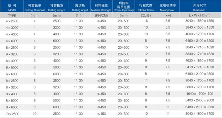 6mm Q11 Electric Sheet Plate Shearing Machine 8 Feet Sheet Metal Shearing Machine 6 mm Q11 Електрическа машина за рязане на ламарина 8 футова машина за рязане на ламарина