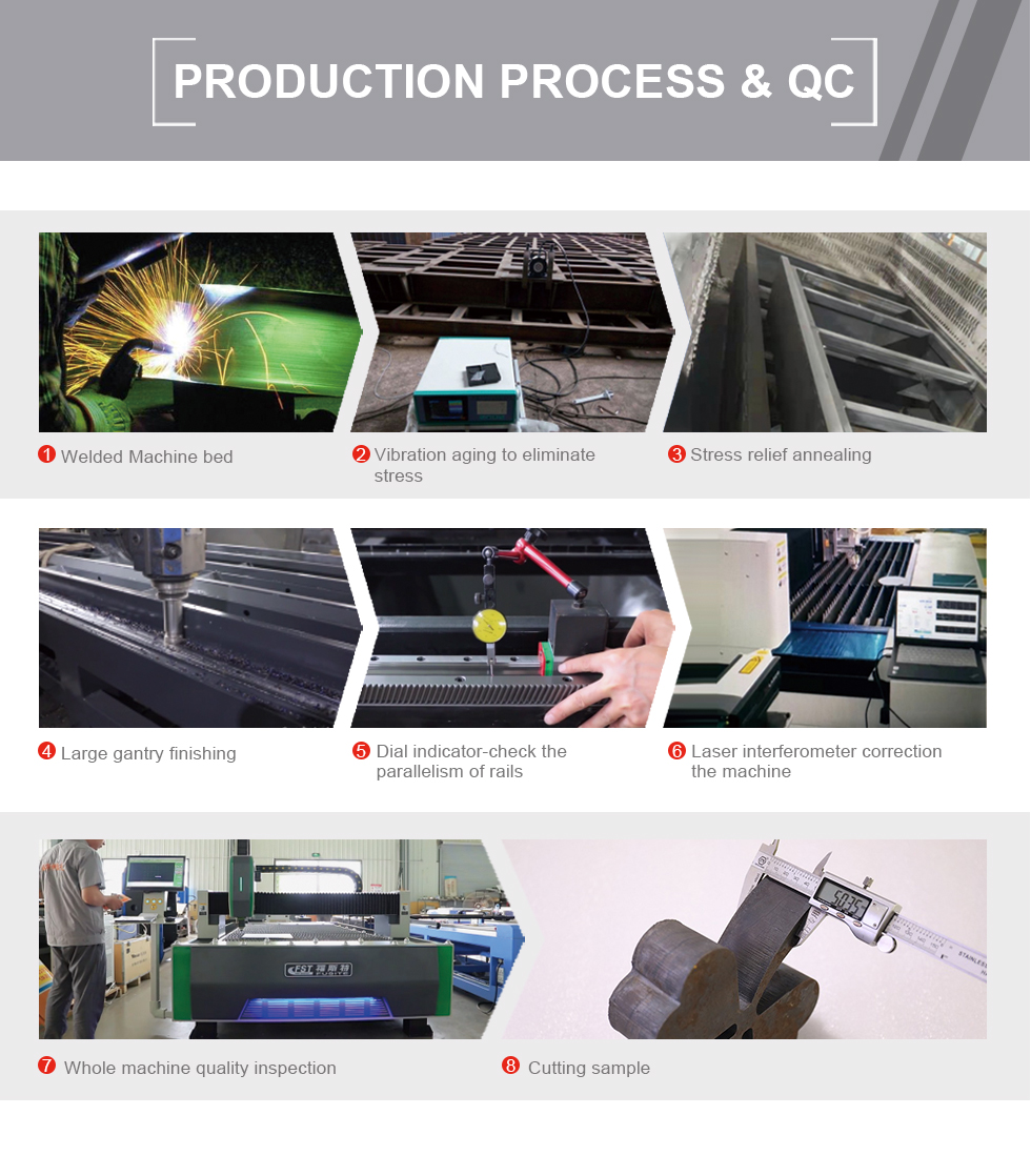 Carbon Iron Aluminum Metal Stainless Steel Cnc Fiber Laser Cutting Machine Въглерод, желязо, алуминий, метал, неръждаема стомана, лазерна машина за рязане с влакна