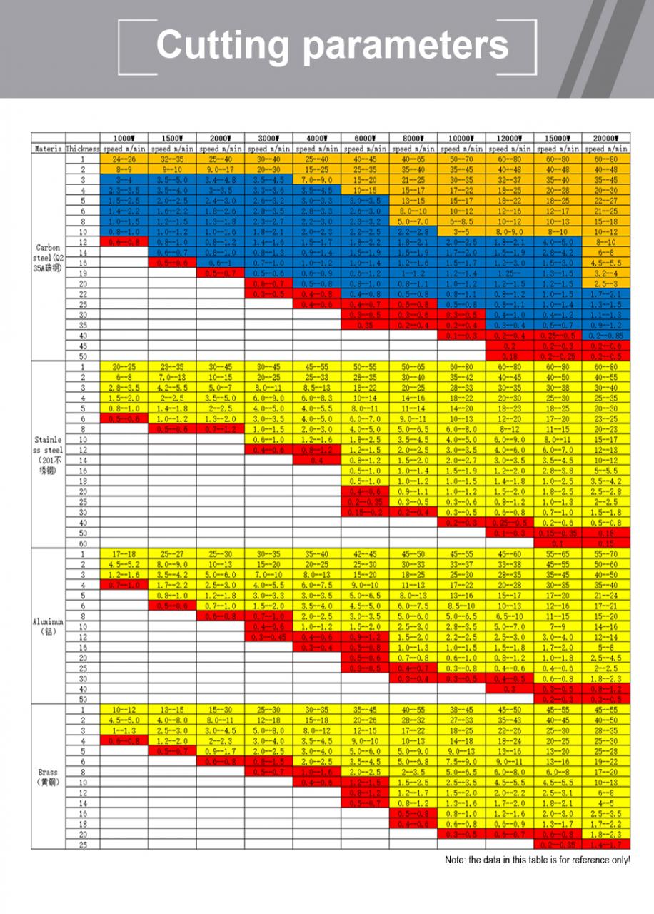 Carbon Iron Aluminum Metal Stainless Steel Cnc Fiber Laser Cutting Machine Въглерод, желязо, алуминий, метал, неръждаема стомана, лазерна машина за рязане с влакна