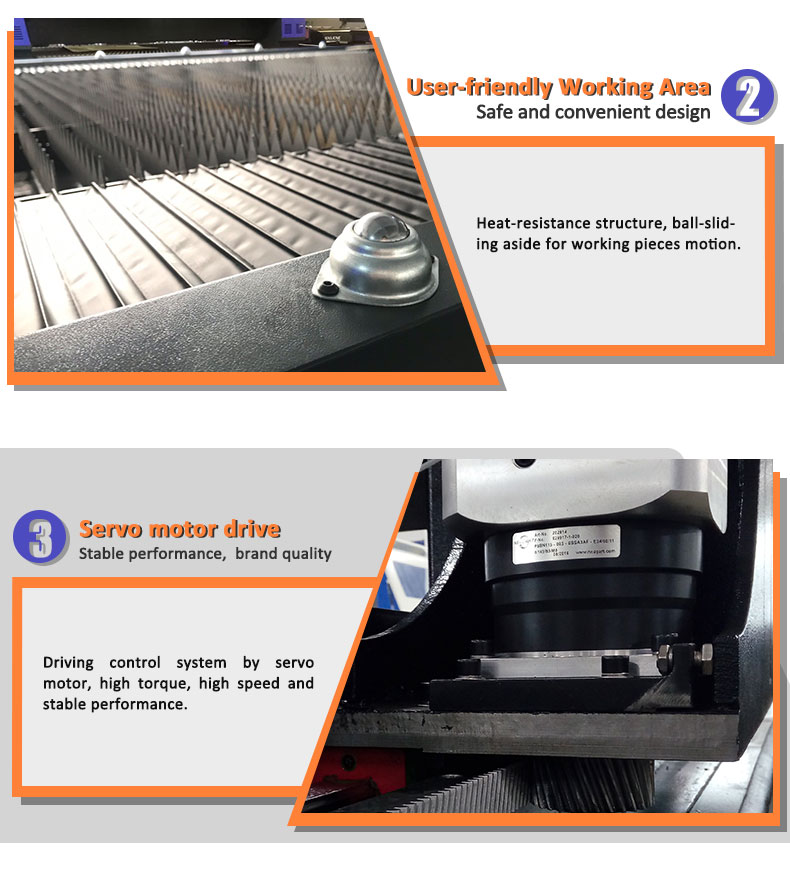 China High Quality Cheap 3kw Fiber Laser Cutting Machine Price Китай висококачествена евтина машина за лазерно рязане с 3kw влакна цена