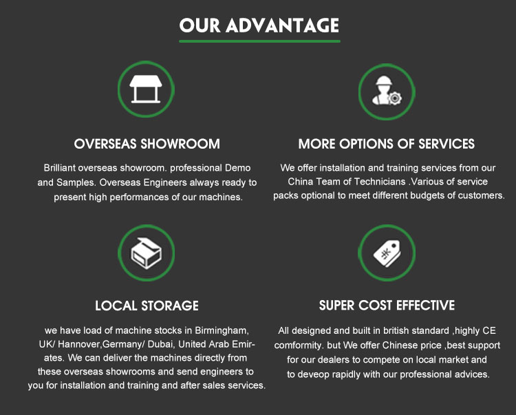 Cnc Fiber Laser Cutting Machine 1000w 2000w For Aluminum Metal Steel Tube Cutting Cnc машина за лазерно рязане на влакна 1000w 2000w за рязане на алуминиеви метални стоманени тръби