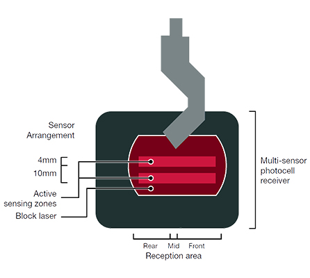 Cnc Hydraulic Bending Machine 160x3200 Press Brake Price Cnc хидравлична машина за огъване 160x3200 преса цена