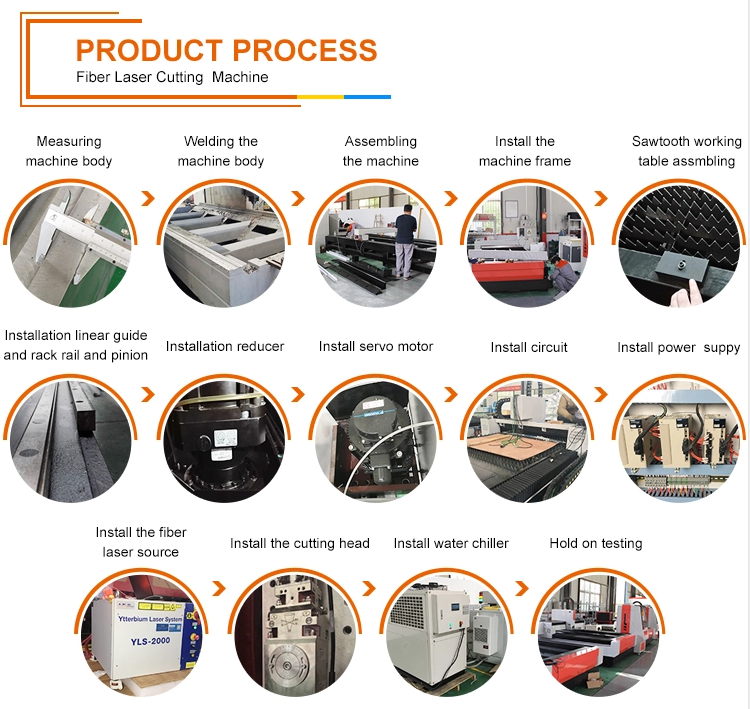 Cnc Metal Tube Fiber Laser Cutting Machine Raycus Fibre Metal Laser Cutting Machine Cnc машина за лазерно рязане на метални тръби с влакна Raycus машина за лазерно рязане на метални влакна