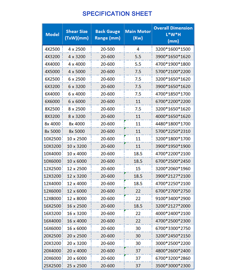 Cnc Nc хидравлична преса за метална гилотина ножица за лист от въглеродна неръждаема стомана