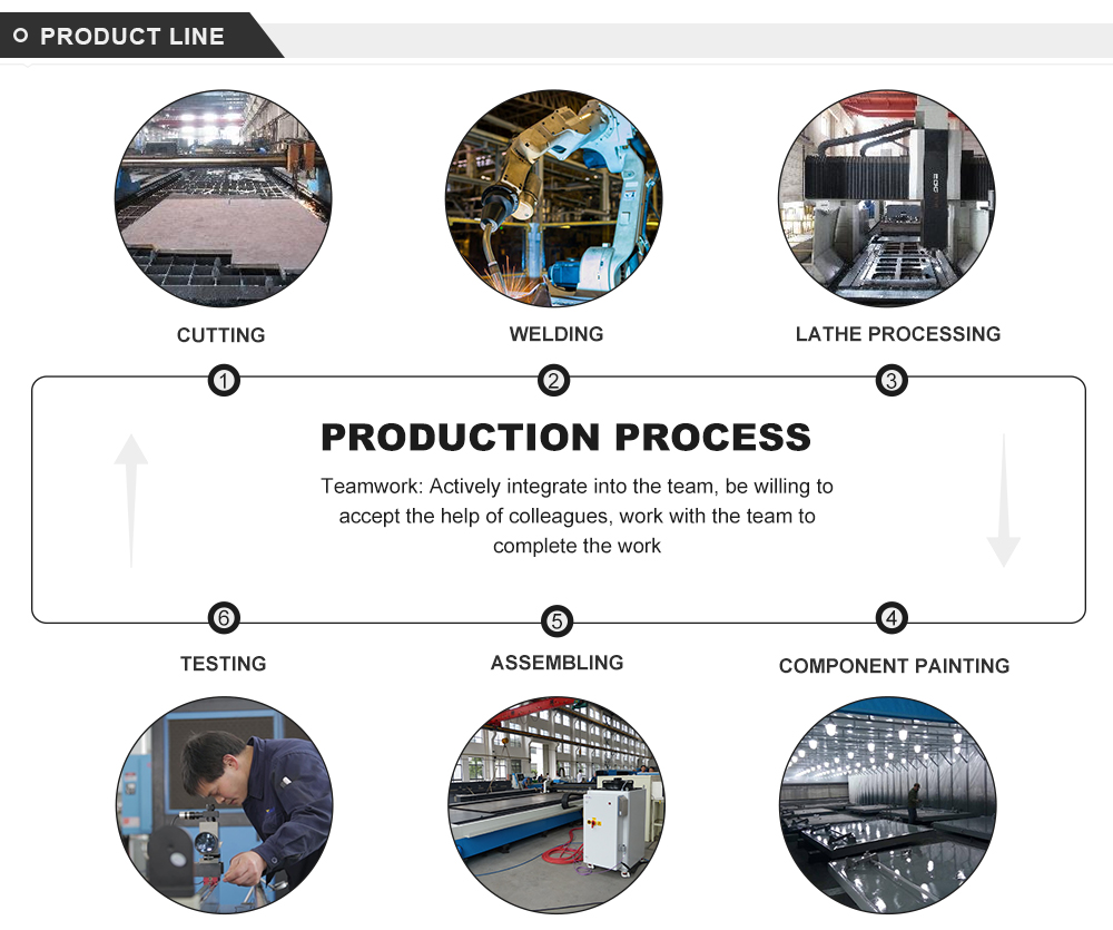 Electro-hydraulic Cnc Press Brake Automatic Metal Sheet Bending Machine Електрохидравлична автоматична машина за огъване на листова преса с ЦПУ