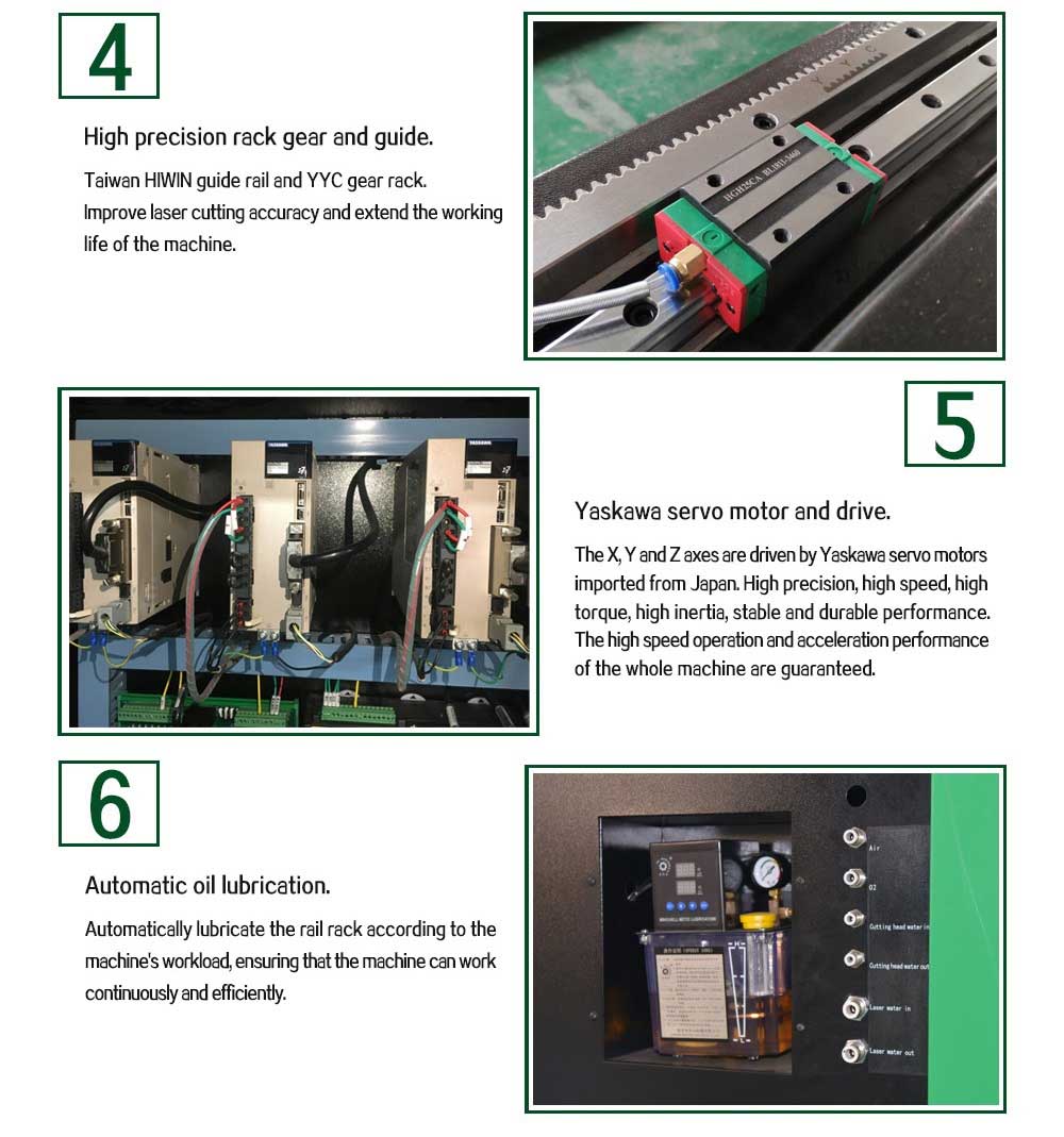 Високо прецизна 1000w фибро лазерна машина за рязане Цена