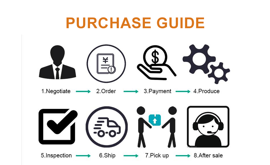 High Quality 1530 Fiber Laser Cutting Machine For Metal 500w 750w 1000w 1500w Висококачествена машина за лазерно рязане с влакна 1530 за метал 500w 750w 1000w 1500w
