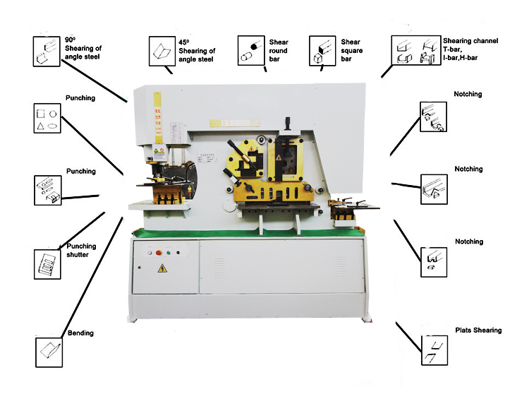 Hydraulic Combined Punching And Shearing Machine Hydraulic Ironworker Shearing Machine Хидравлична комбинирана машина за щанцоване и срязване. Хидравлична машина за срязване