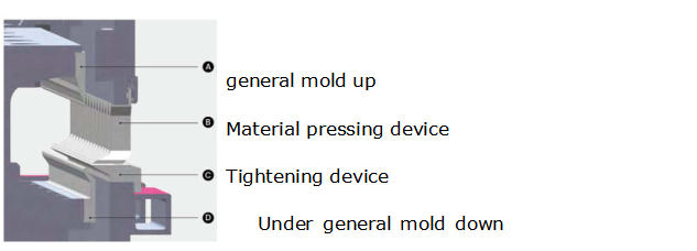 Steel Sheet Aluminum Bending Hydraulic Press Brake Machine Хидравлична машина за преса за огъване на стоманен лист алуминий